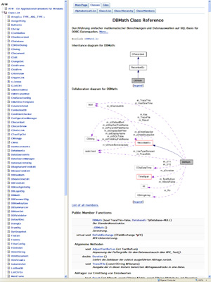 Documentation Screenshot